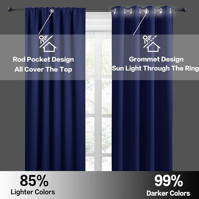 RYB HOME Kitchen Blackout Curtains Over Sink 36 inch Length, Rod Pocket Summer - Image 5