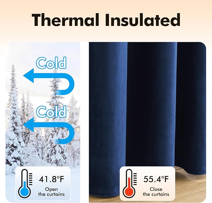 MIULEE 2 Panels Blackout Velvet Curtains Solid Soft Grommet Royal Blue Curtains - Image 5