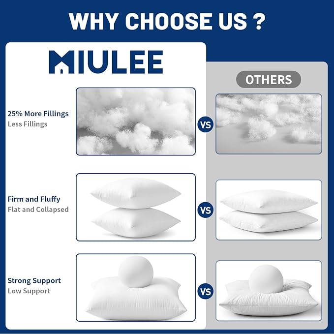 MIULEE 22x22 Pillow Inserts - Image 8