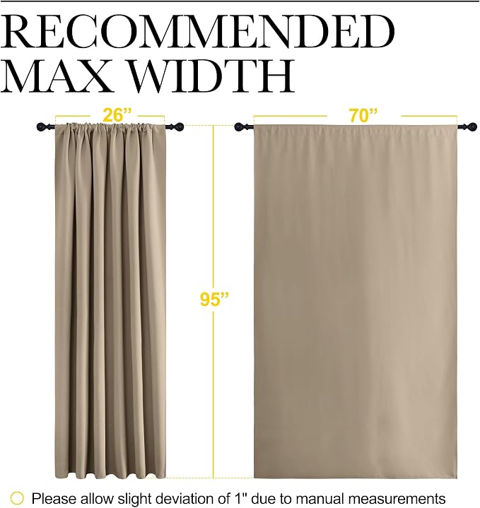 NICETOWN 2 Panels Blackout Curtains, Rod Pocket Thermal Insulated Drapess - Image 4