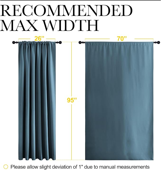 NICETOWN 2 Panels Blackout Curtains, Rod Pocket Thermal Insulated Drapess - Image 3