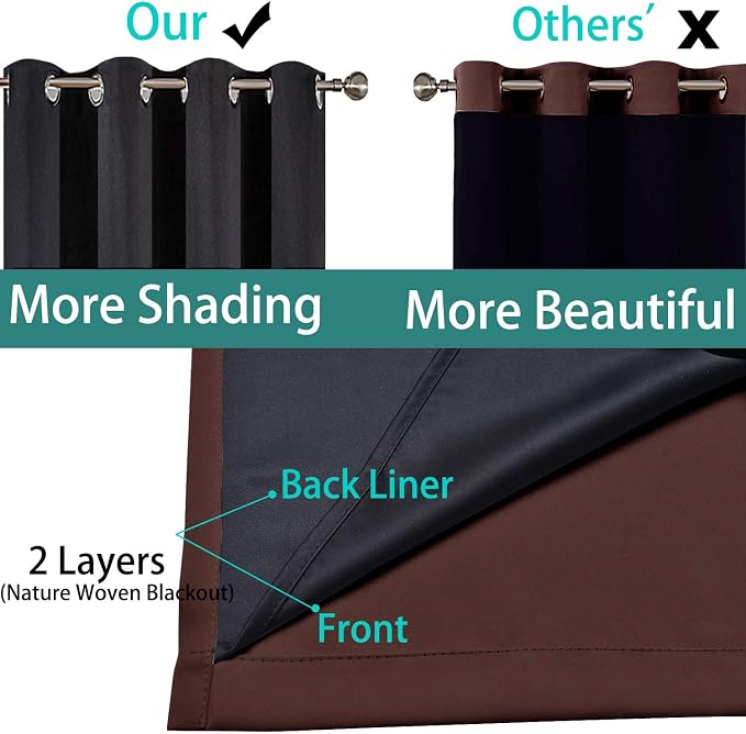 Yakamok 100% Blackout Patio Door Curtain Panels - Image 5