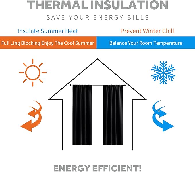 RYB HOME Short Blackout Curtains - Image 3