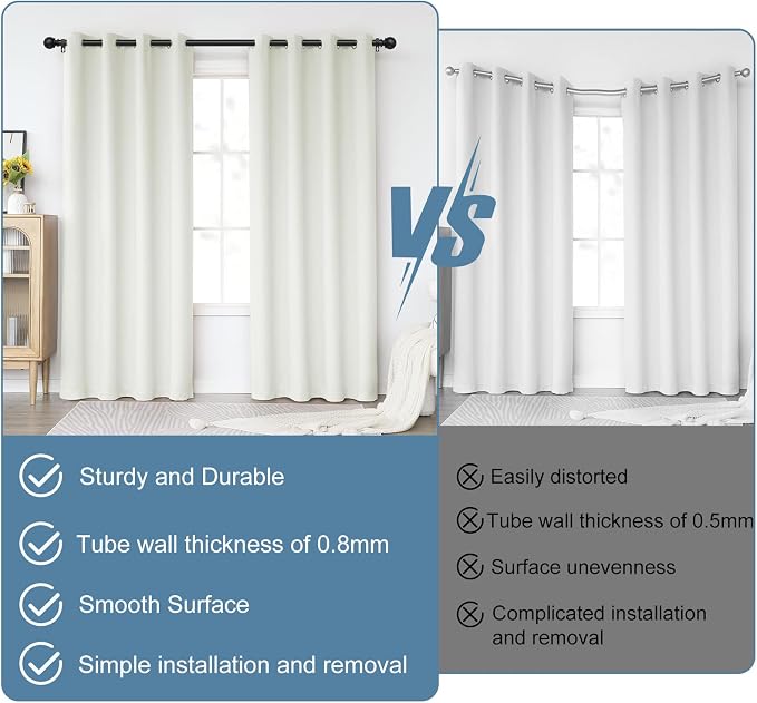 Black Curtain Rods for Windows 48 to 84 or 88 Inches Max, 5/8 Inch Diameter - Image 4