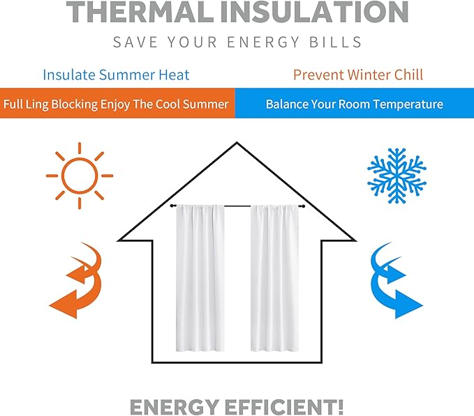 RYB HOME RV Curtains for Camper Windows, Mini Small Thermal Insulated Sunlight - Image 3