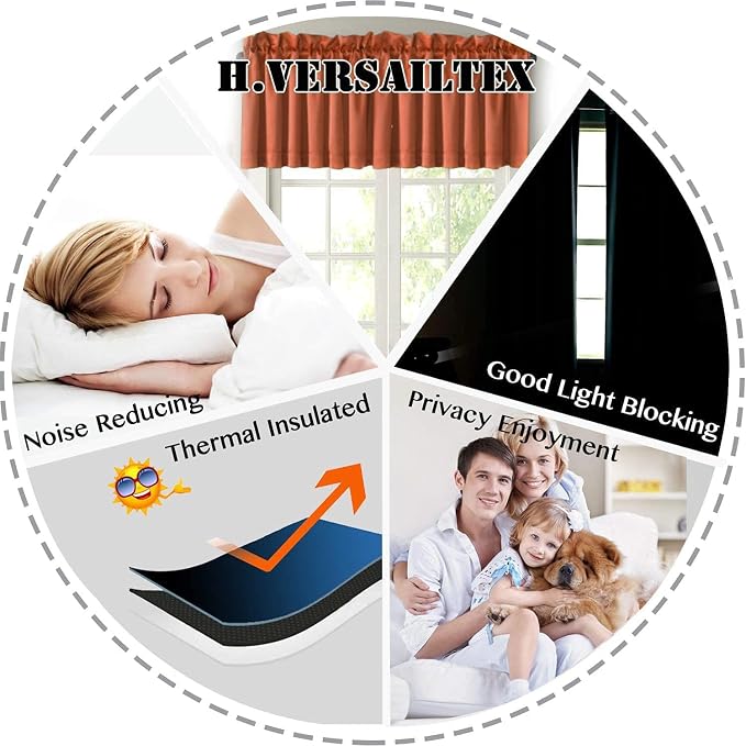 H.VERSAILTEX Blackout Valances for Windows, Kitchen Valance Curtains for Living - Image 7