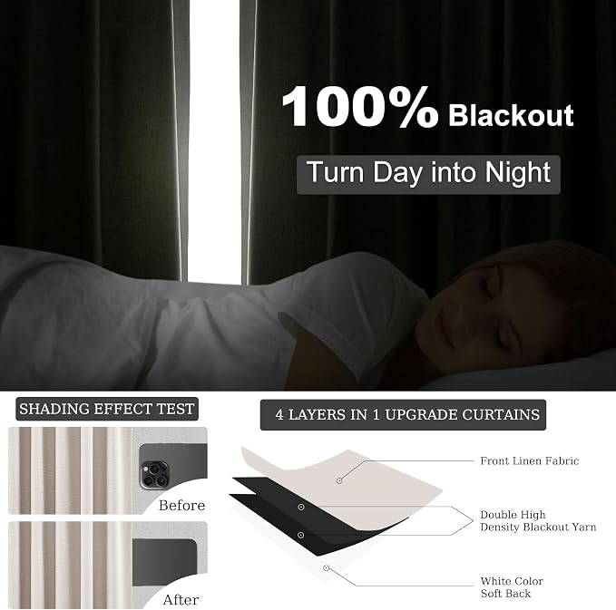 94 Inch Long Sun Blocking Curtains - Image 6