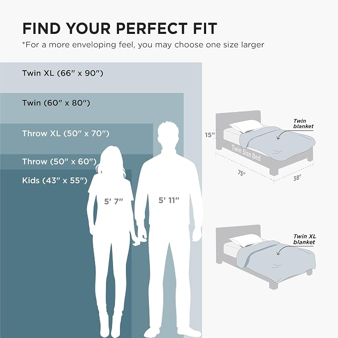 Bedsure GentleSoft Fleece Throw Blanket Teal - Image 3