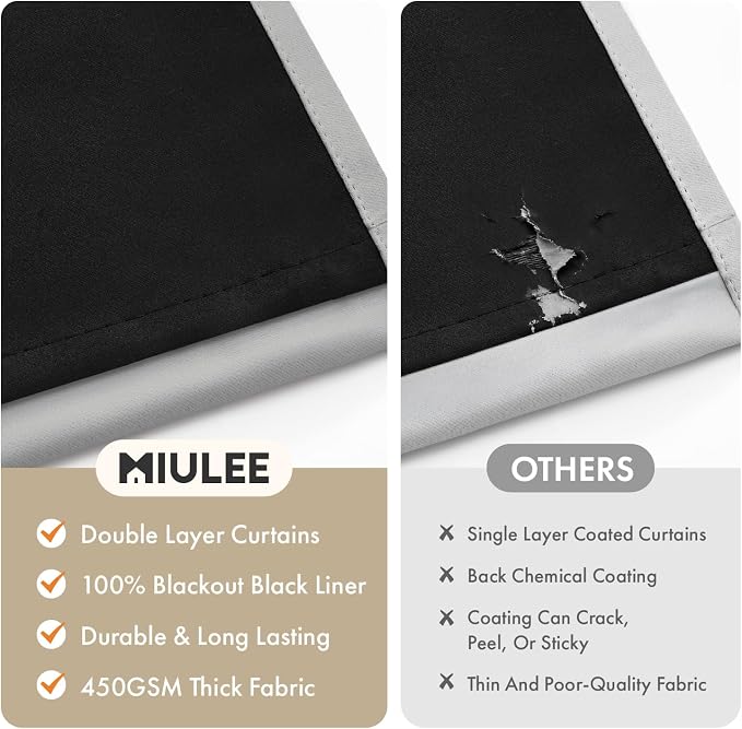 MIULEE Light Grey 100% Blackout Curtains - Image 4
