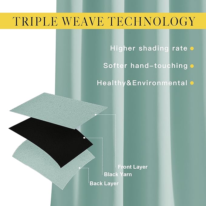 NICETOWN Aqua Blue Room Darkening Curtain Panels - Image 4