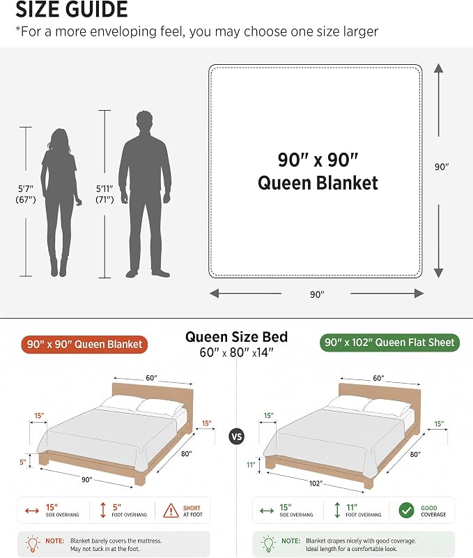 Bedsure GentleSoft Neutral Blankets Queen Size - Image 8
