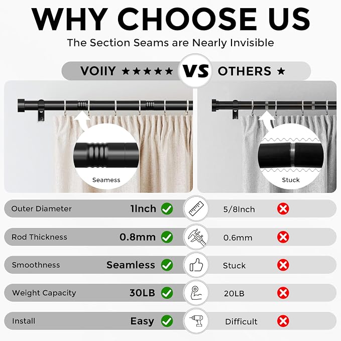 VOIIY Curtain Rods for Windows 28 to 48 Inch, Modern Adjustable Heavy Duty - Image 4
