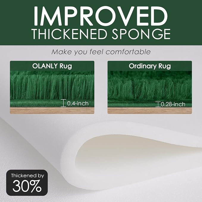 OLANLY Area Rugs for Living Room Bedroom, Machine Washable 4x5.9 ft Soft Fluffy - Image 6