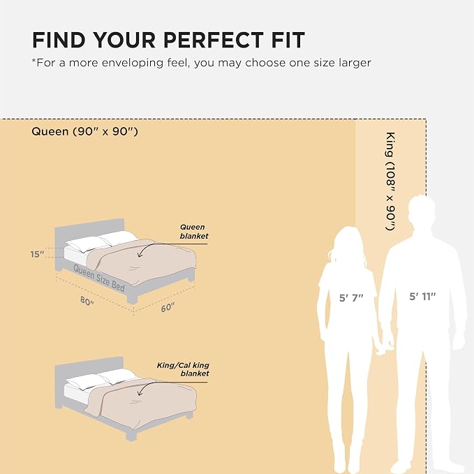 Bedsure GentleSoft Fleece Blankets Queen Size Camel - Image 3