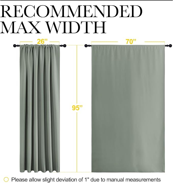 NICETOWN 2 Panels Blackout Curtains, Rod Pocket Thermal Insulated Drapess - Image 6