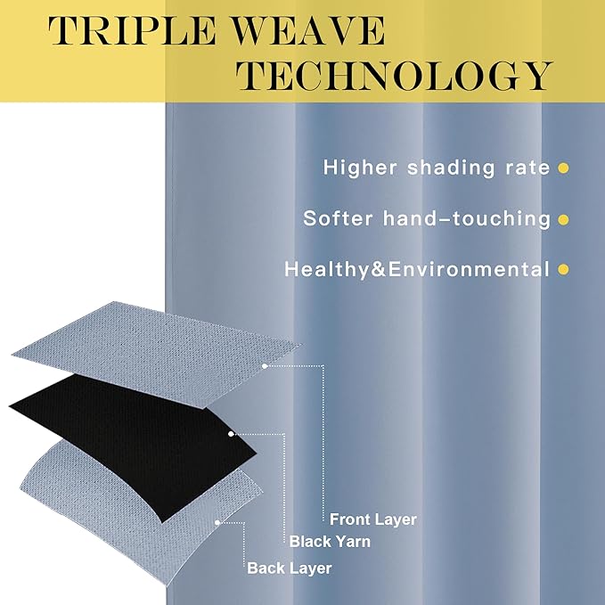 NICETOWN Blackout Vintage Blue Bedroom Curtain 84 inches Long, Grommet Thermal - Image 3