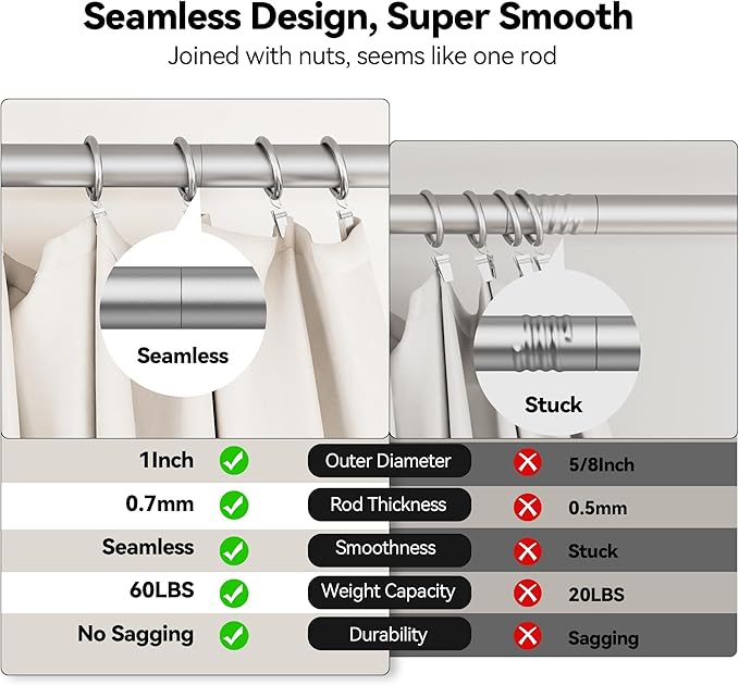 YaFex Heavy Duty Curtain Rods 32-120 Inch, 1 Inch Adjustable Silver Curtain Rod - Image 6