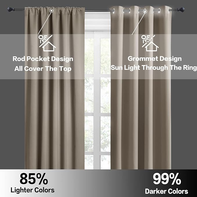 RYB HOME Blackout Privacy Bathroom Window Curtains, Short Thermal Insulated - Image 6
