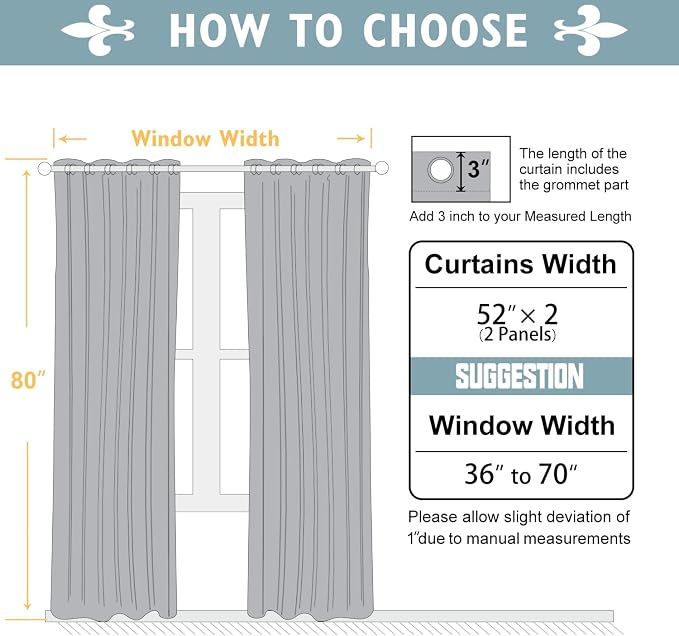 ChrisDowa 100% Blackout Curtains 80 inch Long - Image 6