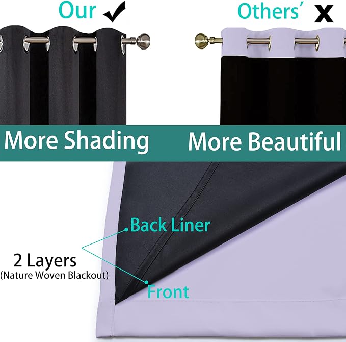 Yakamok 84 Inch Length 100% Blackout Curtains - Image 5