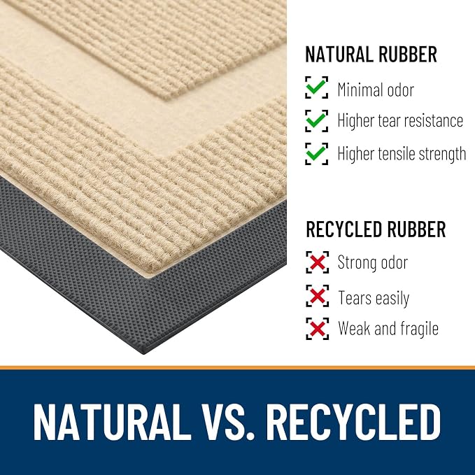 OLANLY Front Door Mat Outside 59x20, All-Season Heavy-Duty Rubber Doormat | - Image 4