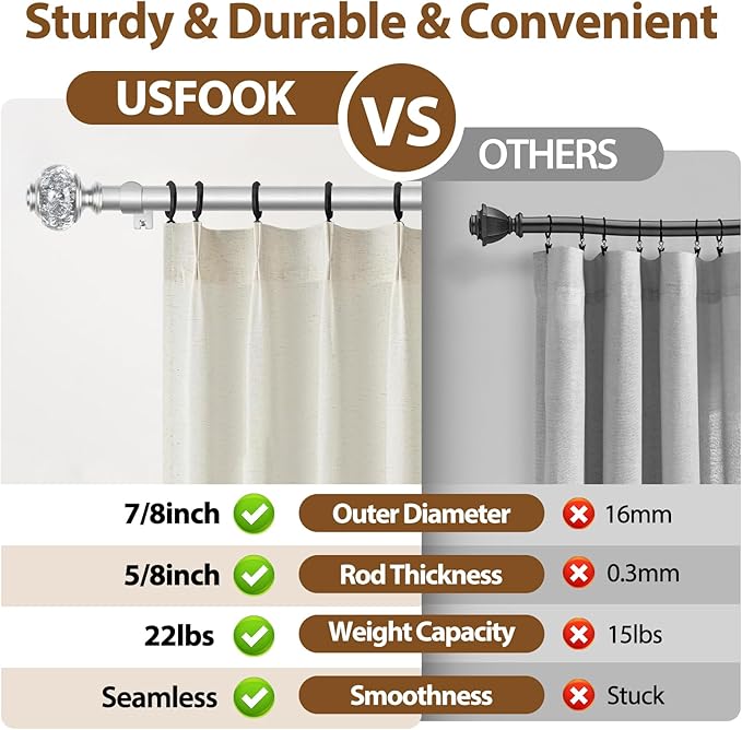 Silver Curtain Rods for Windows 48 to 84 Inch, USFOOK 7/8 inch Telescoping - Image 5