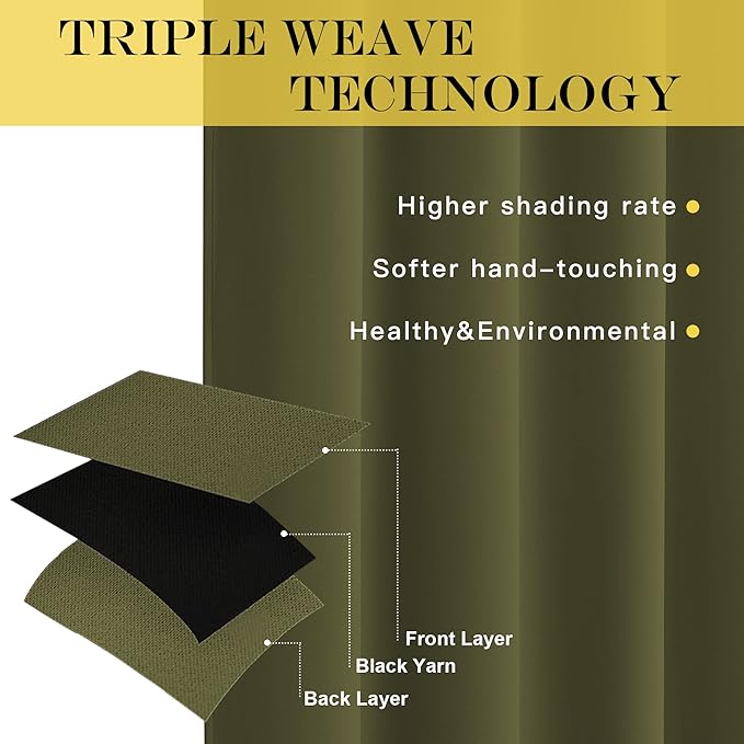 NICETOWN Room Darkening 66 inch Curtains - Image 3