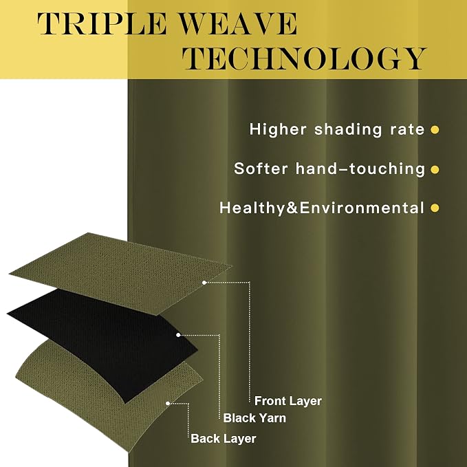 NICETOWN Blackout Curtain for Girls Room - Image 5
