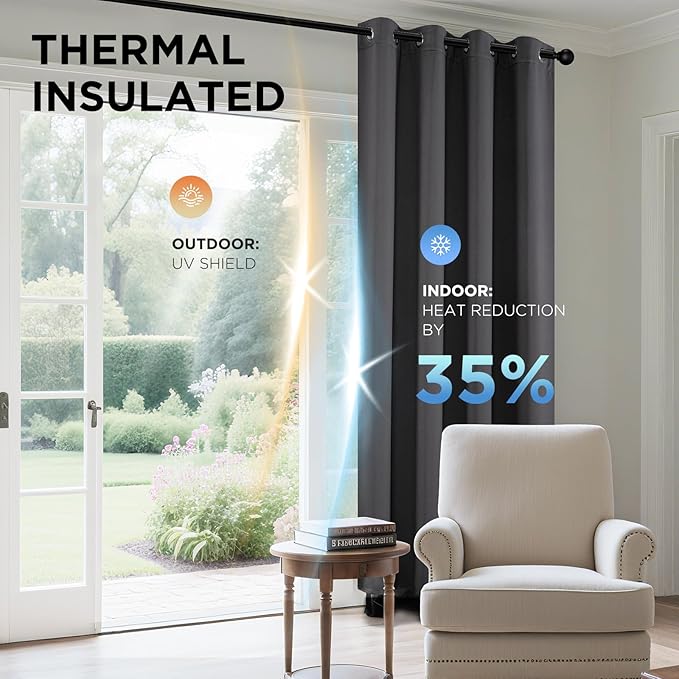 Joydeco Grey Curtains 84 Inch Long, Room Divider Blackout Curtains - Image 4