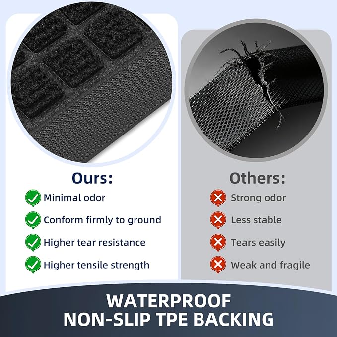 Front Door Mat Outside Entrance, Heavy Duty Waterproof Doormat | 73"x46" - Image 5