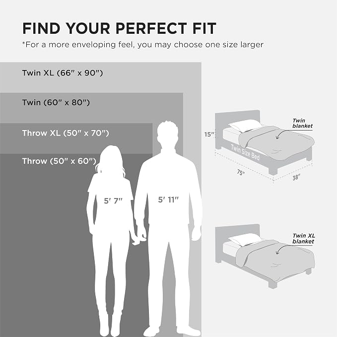 Bedsure GentleSoft Grey Fleece Blanket - Image 5
