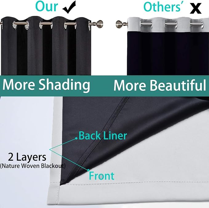 Yakamok 100% Blackout Curtains 96 Inches Long, 2 Thick Layers Heat and Full - Image 5