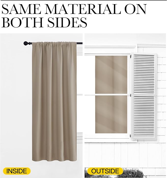 NICETOWN RV Blackout Curtains for Camper Windows, Kitchen Curtains, Short - Image 6