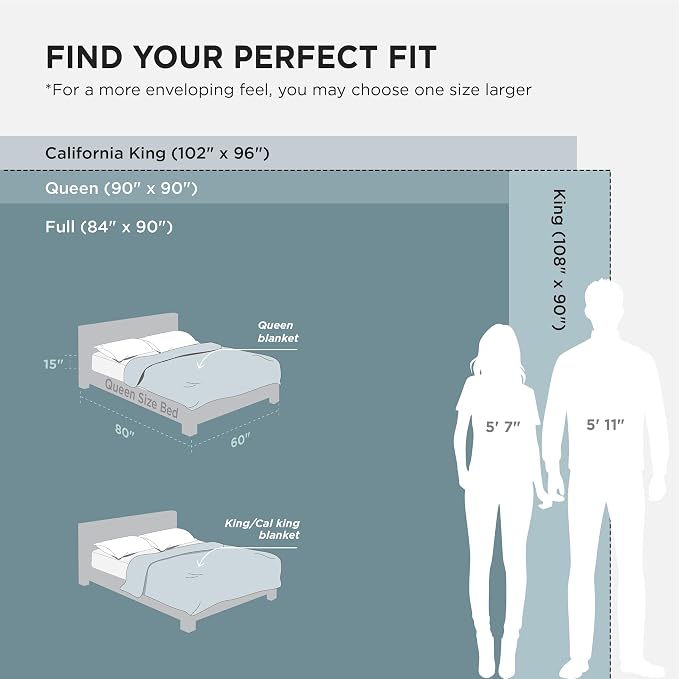 Bedsure GentleSoft King Size Blanket - Image 7
