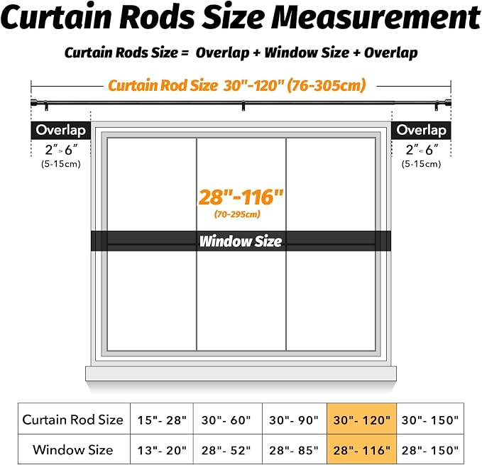 GEEBOBO 2 Pack Black Curtain Rods - Image 5