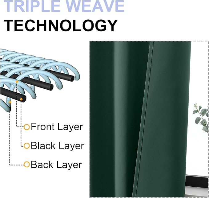 Simplebrand Ava Ever Green Blackout Curtains - Image 5