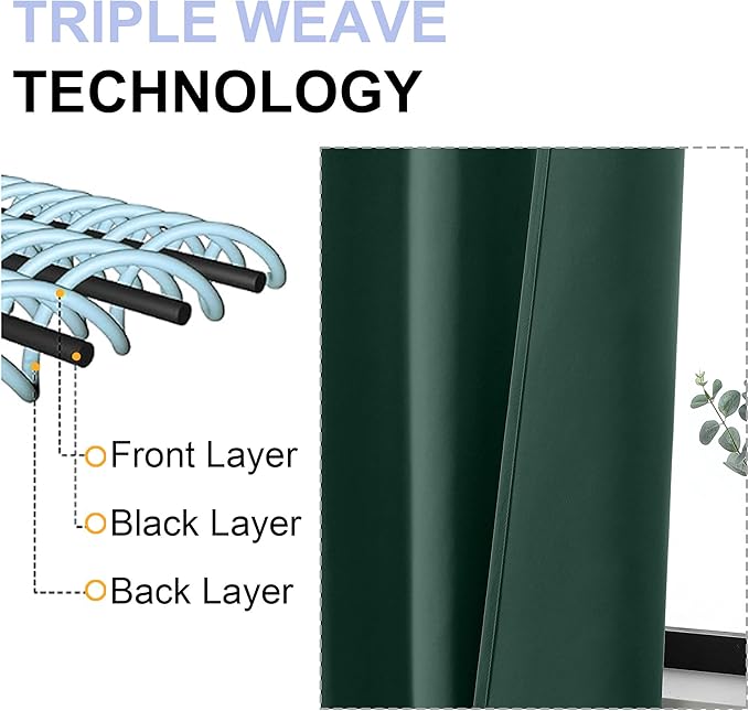 Simplebrand Ava Ever Green Short Blackout Curtains - Image 4