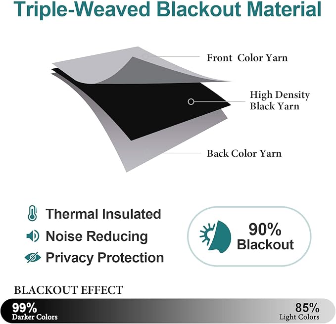 ChrisDowa Blackout Curtains 108 Inches Long 2 Panels Set - Image 3