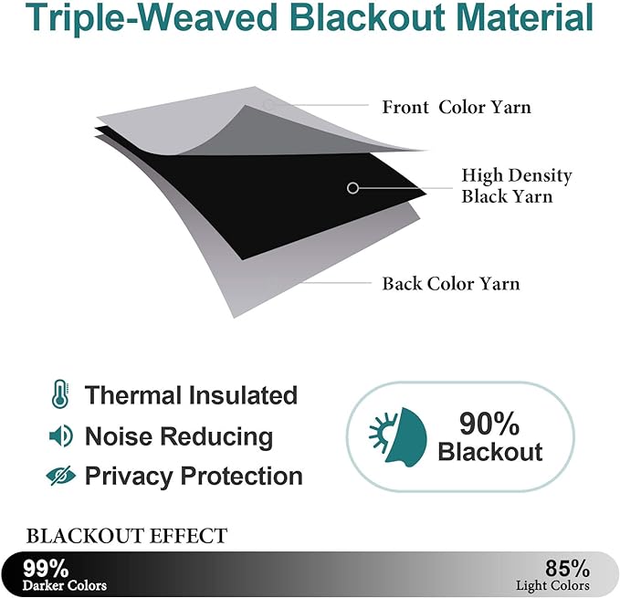 ChrisDowa Blackout Curtains 102 Inches Long 2 Panels Set - Image 3