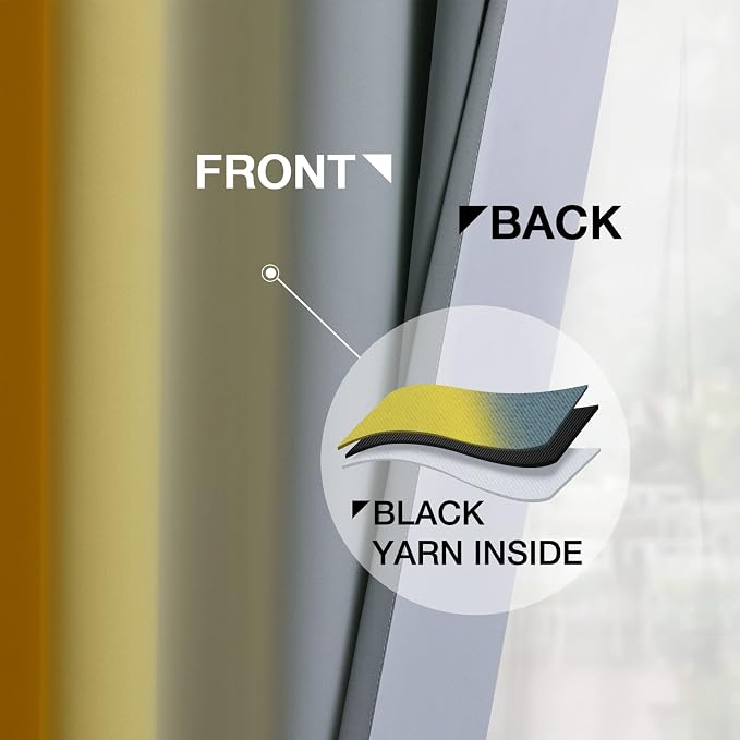 Yakamok Ombre Yellow and Grey Curtains - Image 5