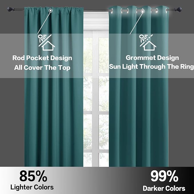 RYB HOME Short Teal Blackout Curtains - Image 6
