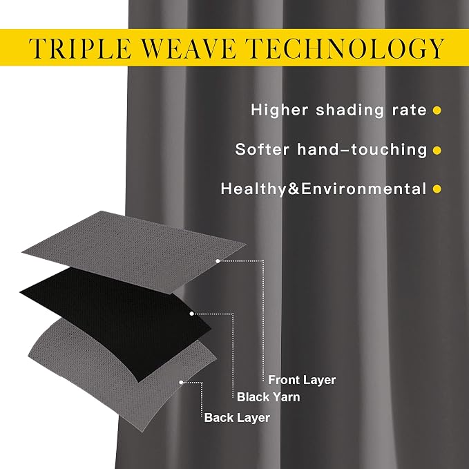 NICETOWN Bedroom Blackout Curtains Panels - Image 3