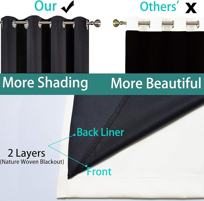 Yakamok 100% Blackout Curtains for Bedroom, Thermal Insulated Double Layer - Image 5