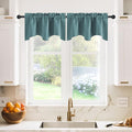 NICETOWN Room Darkening Valance by NICETOWN