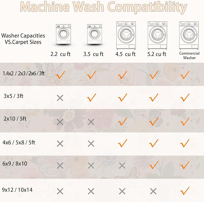 Area Rugs 24x17 Inch Home Decor Entry Rug, Small Door Mat Bath Mats - Image 8