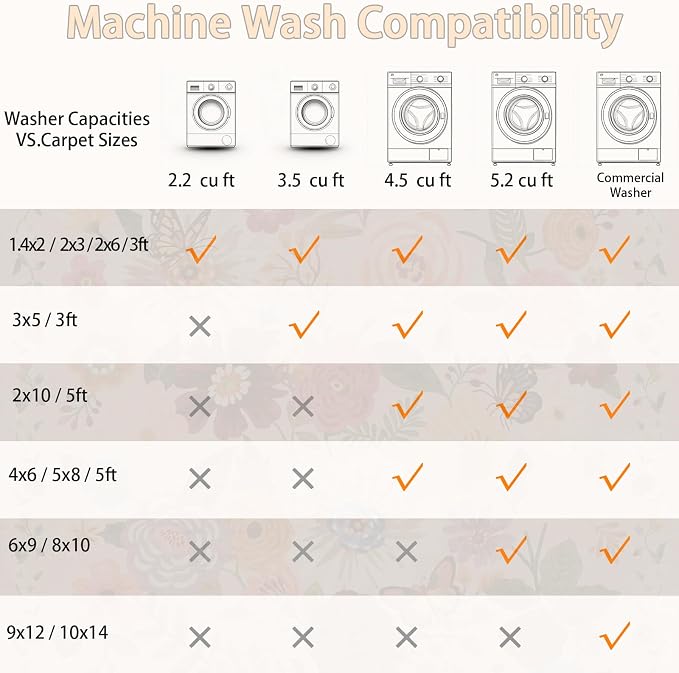 Pink Rug for Hallways Kitchen Rug 2x8, Non Slip Washable Rugs - Image 7