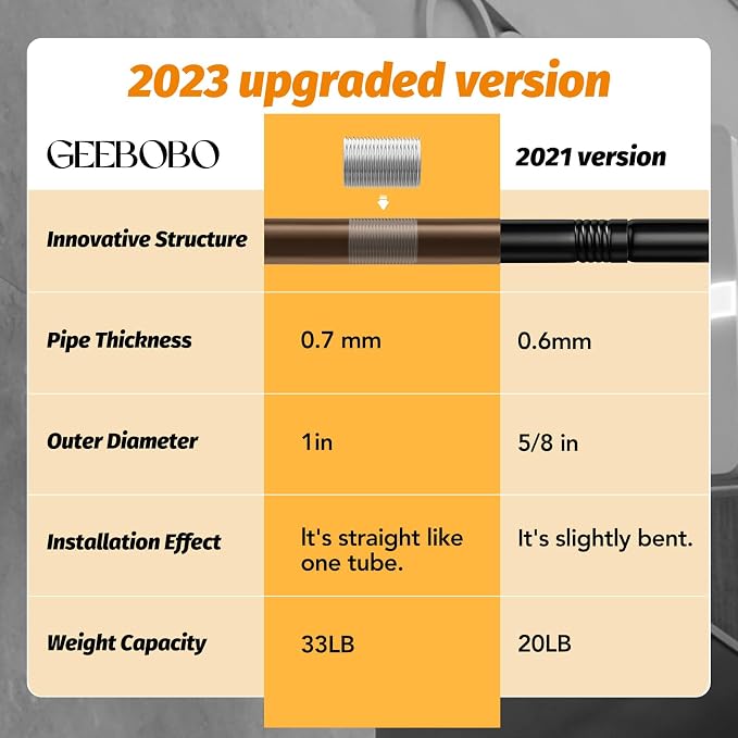GEEBOBO Bronze Curtain Rods for Windows 120 to 240 Inch, 1 Inch Extra Long - Image 3