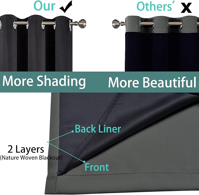 Yakamok Total Blackout Curtains, 2 Thick Layers Completely Blackout Soild - Image 5