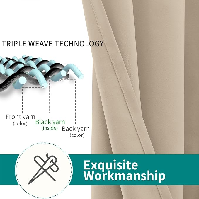 BGment Blackout Curtains - Image 5
