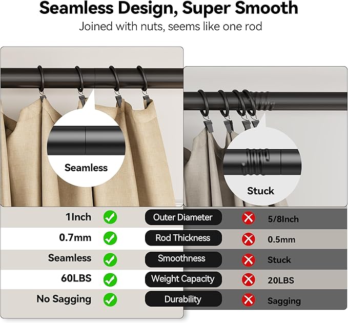 YaFex Heavy Duty Curtain Rods 32-90 Inch, 1 Inch Adjustable Black Curtain Rod - Image 3